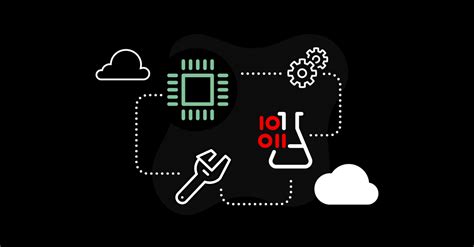 GPU benchmarking and how to choose a GPU framework.